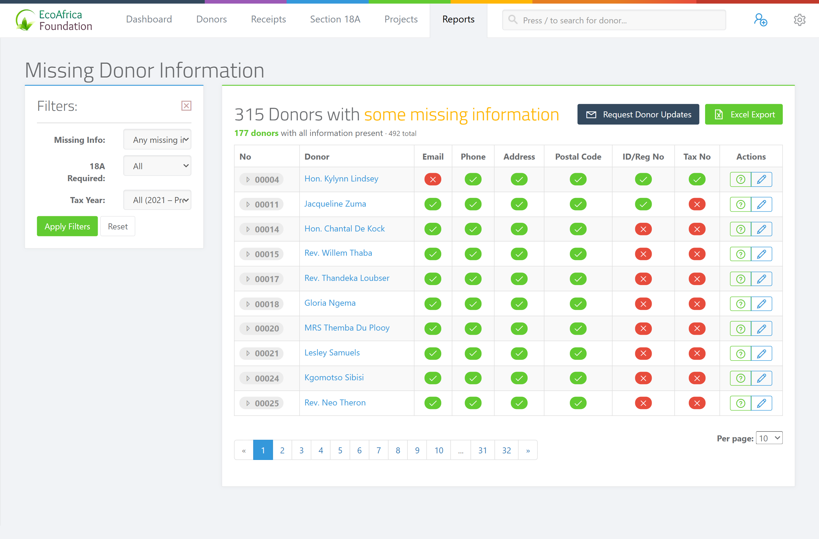 The Donor information report — the missing-info filter, the Section 18A requirement and tax-year filters, the results table, and the export and email-request buttons.