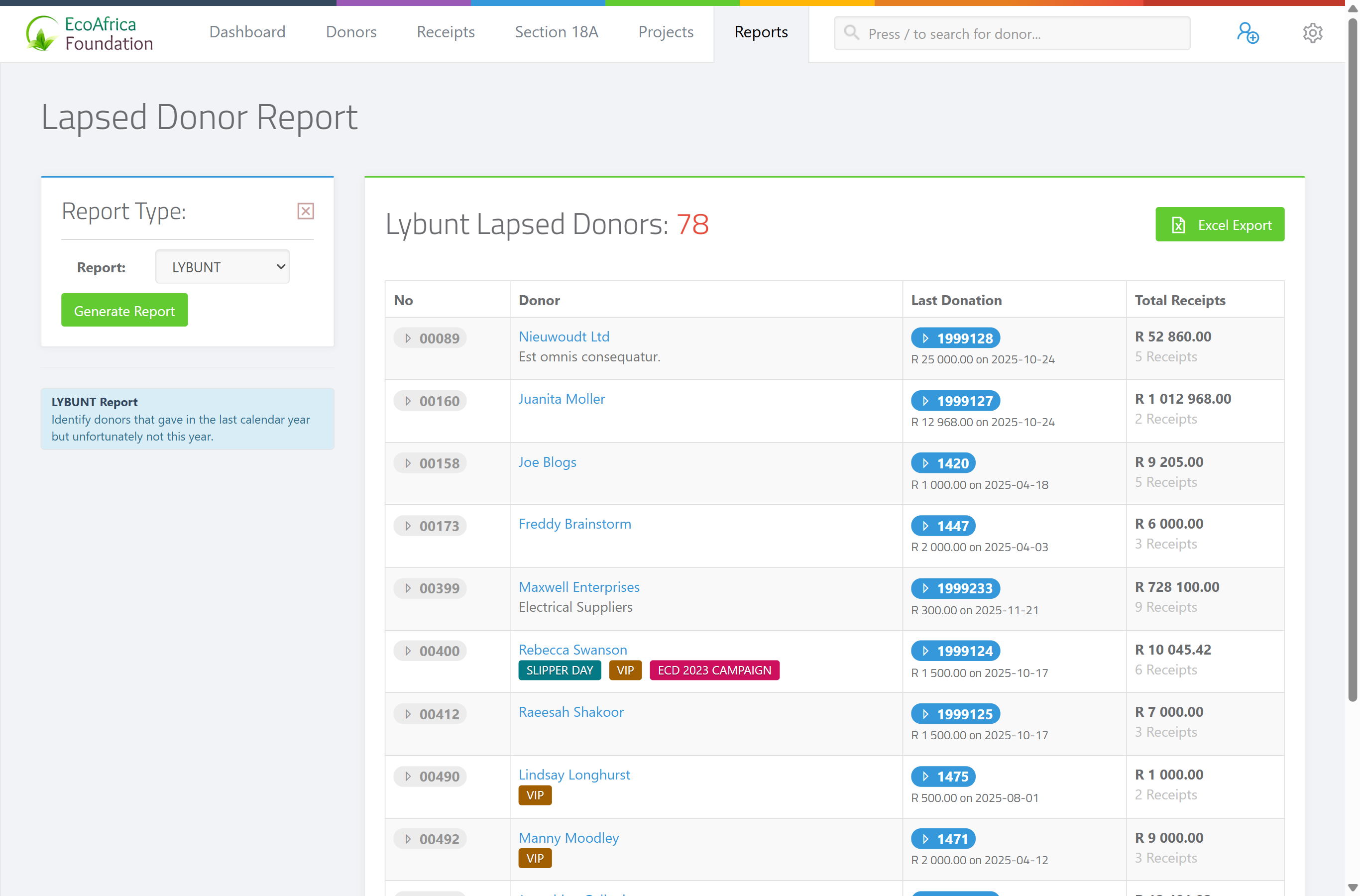 The Lapsed Donor Report showing the Report dropdown with LYBUNT selected, the explanation panel, the Generate Report and Excel Export buttons, and the table with No, Donor, Last Donation and Total Receipts columns.