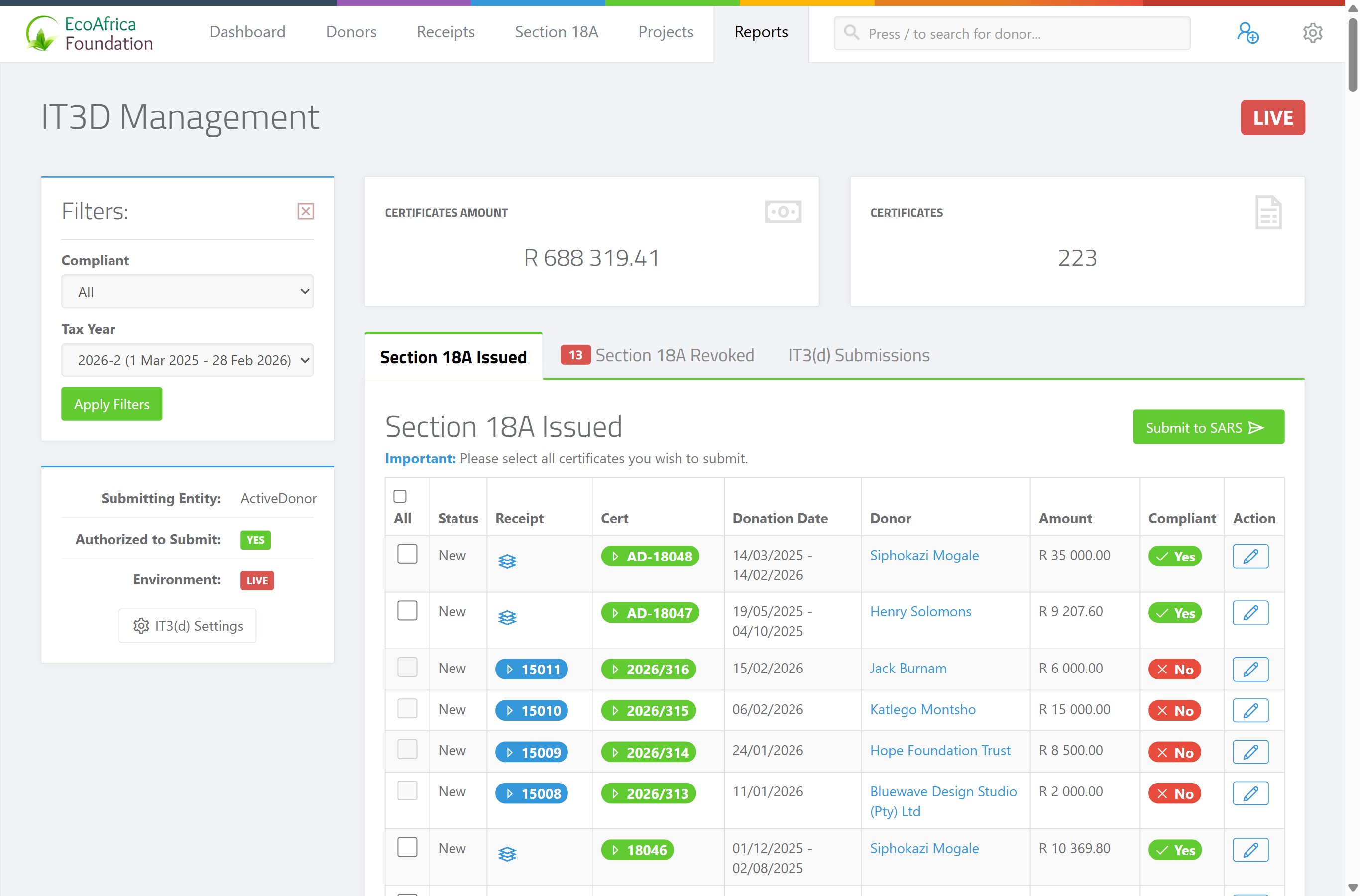The IT3D Management "Section 18A Issued" tab with the compliant filter, selected certificates, and the "Compliance Check Complete" confirmation showing compliant vs non-compliant counts.